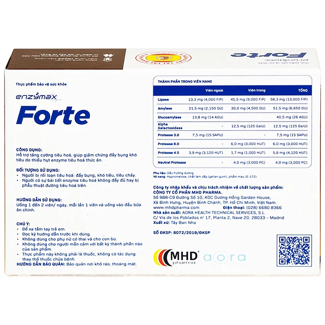 Product view 2