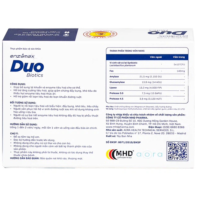 Product view 2